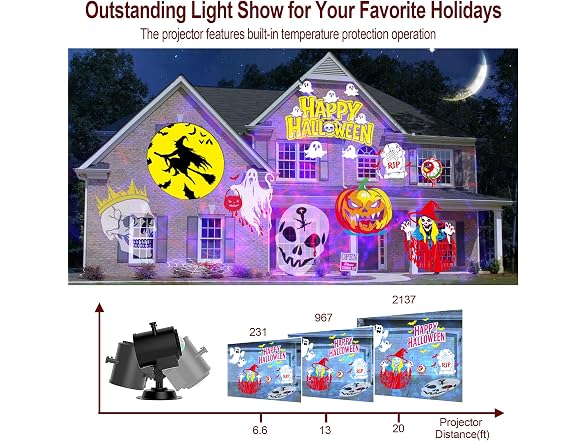 FLITI Seasonal Projector 8 Patterns a Time