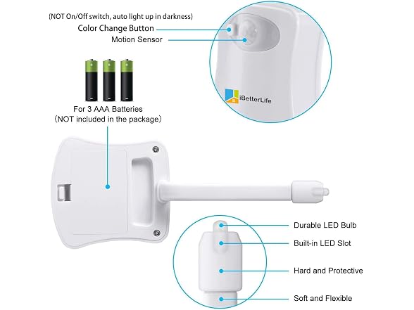 iBetterLife Toilet Night Light Motion Sensor The O