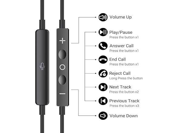 UMEIZXIN Wired Earbuds with Microphone
