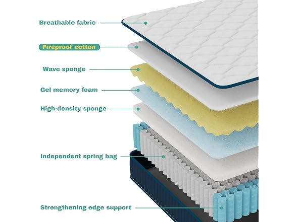 inight Luxury Full Mattress, 14 Inch Hybrid Medium Firm