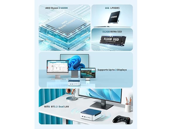 Getorli Mini PC Ryzen 5 6600H 16GB Ram