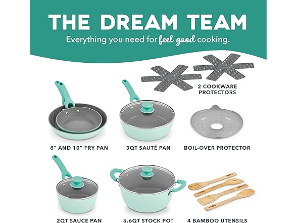 Dash Dream Green Recycled Aluminum Cookware Set