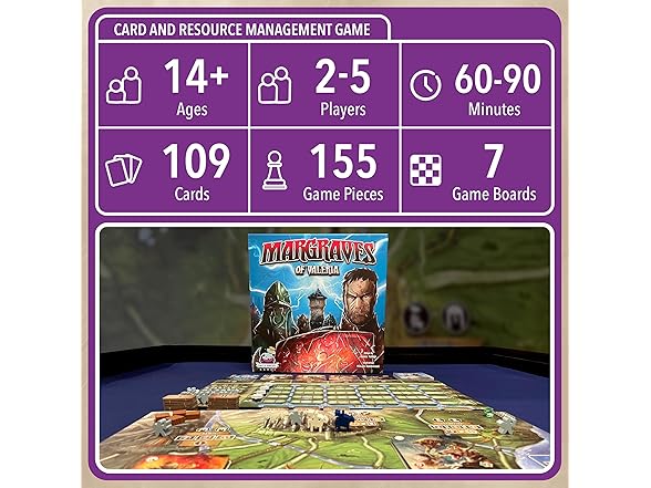 Margraves of Valeria Board Game