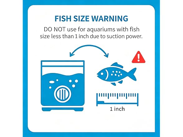 AquaMiracle Aquarium Filter 3-Stage