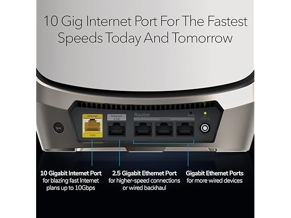 Netgear RBKE963-100NAR Orbi Mesh WiFi 6E