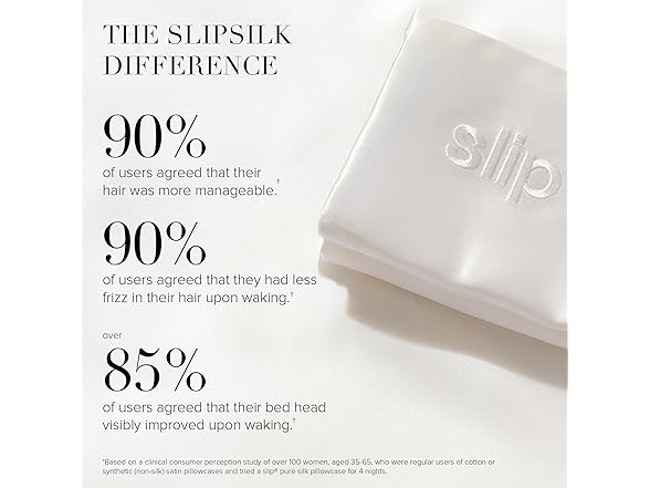 SLIP King Silk Pillowcase