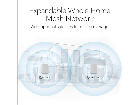 NETGEAR Orbi Whole Home Tri-Band WiFi 6 Mesh Network System
