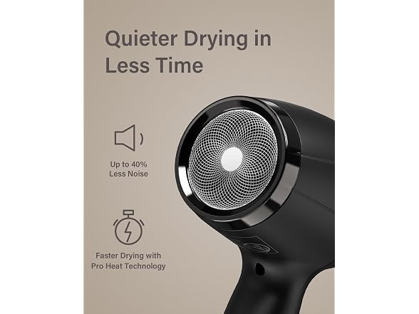 Ionic Hair Dryer with Diffuser