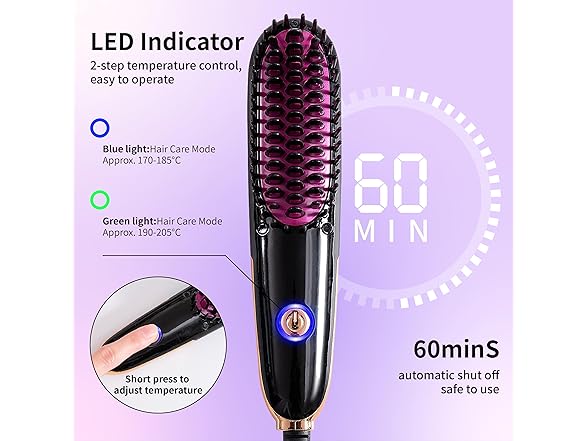 Doortian Mini Hair Straightening Iron