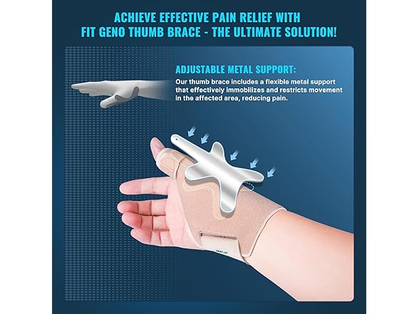 Fit Geno Thumb Brace Left Hand Splint