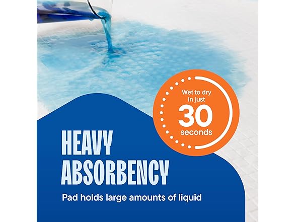 Disposable Chucks Pads [300 Pack - 17x24]