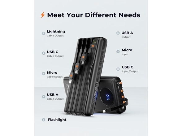 (NEW) 30,000mAh 22.5W Fast Charging Powerbank w/Built-in Cables