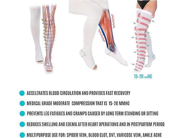 Invera Unisex (XXL) Anti Embolism Stockings
