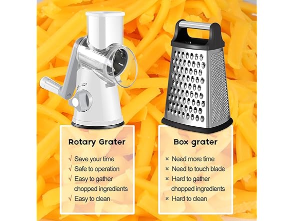 Ourokhome Rotary Cheese Grater Hand Crank
