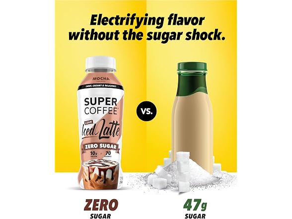 12pk SUPER COFFEE, Keto Protein Coffee Iced Mocha