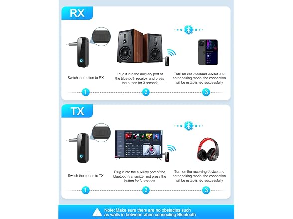 Ankilo Aux Bluetooth 5.4 Adapter for Car