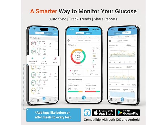 iHealth Gluco+ Wireless Smart Glucose