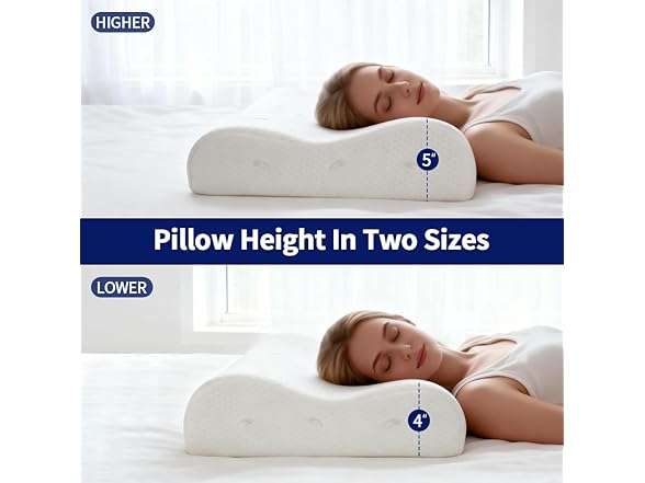 sleepwello Memory Foam Contour Pillow