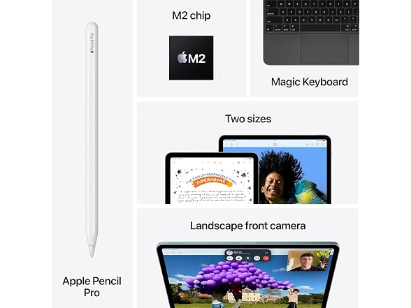 Apple NEW APPLE IPAD AIR-M2 11IN 1TB BLUE 4G US MUXT3LL/A