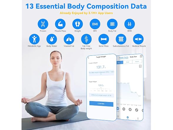 Vitafit Body Fat Scale