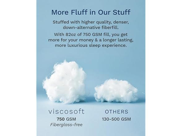 ViscoSoft Copper Mattress Topper Pad Mattress