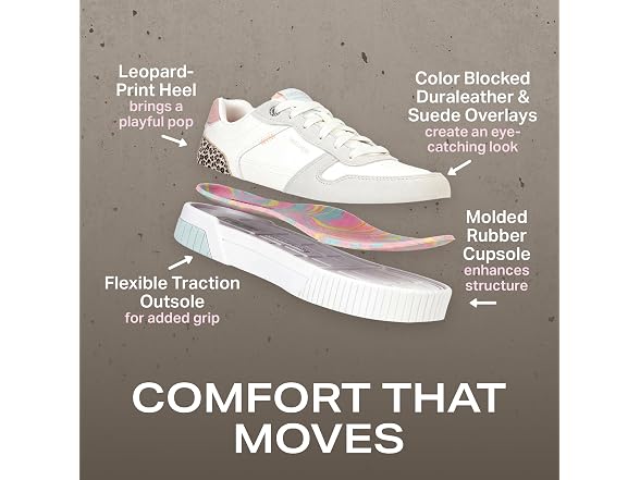 Skechers Women's Jade Best in Class Lace-up Sneakers (5)