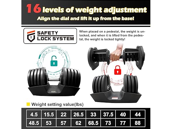 BodyTech Quick adjustable dumbbell set 88lbs