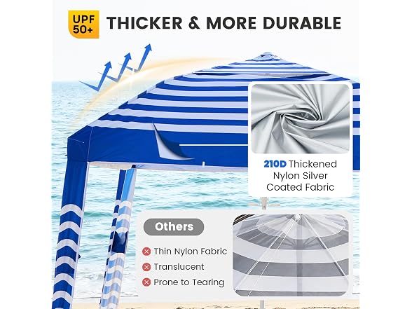 Zeraty 8x8 Beach Cabana UPF50+ Pop Up