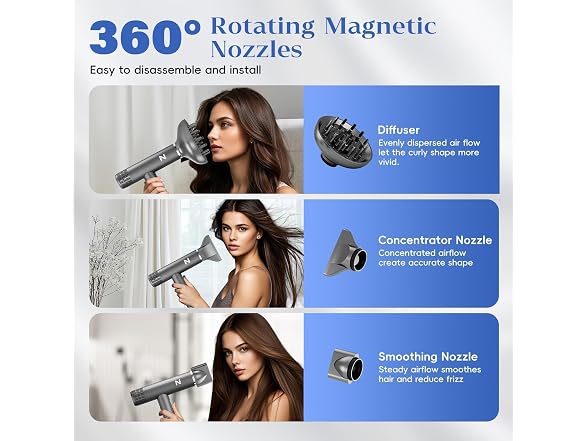 Natrial Ionic High-Speed Hair dryer