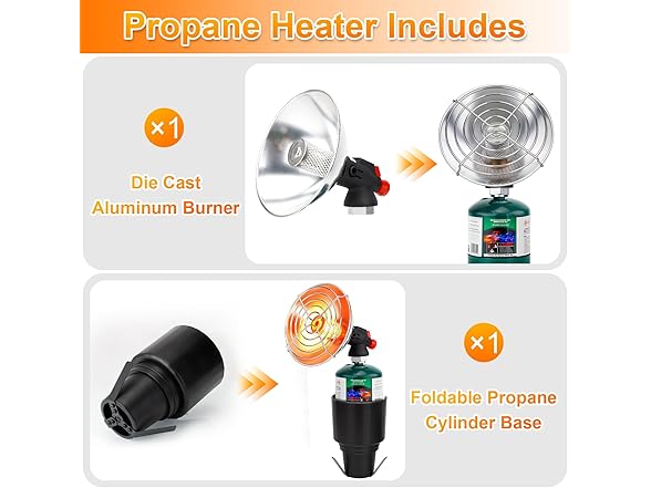 LOFUKI Golf Cart Heater,Portable Propane Heater