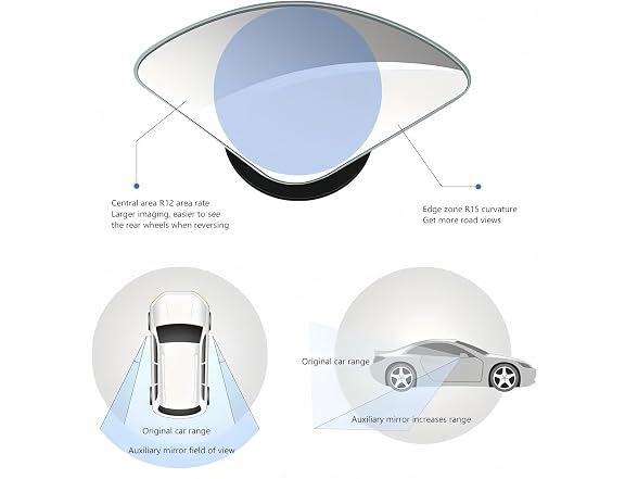 LIJXHO APP-Auto-143 2pcs Fan Shaped Blind Spot Mir