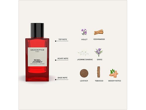 Unscripted Unscripted Rebel Journey - Bold and Uniq