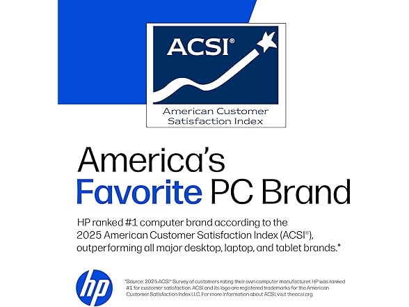 HP 23" All-in-One 24-cr0430