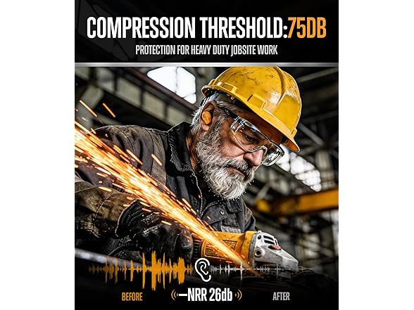 GLORYFIRE Shooting Ear Protection Ear Plugs