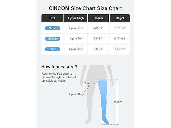 CINCOM Air Compression Recovery System