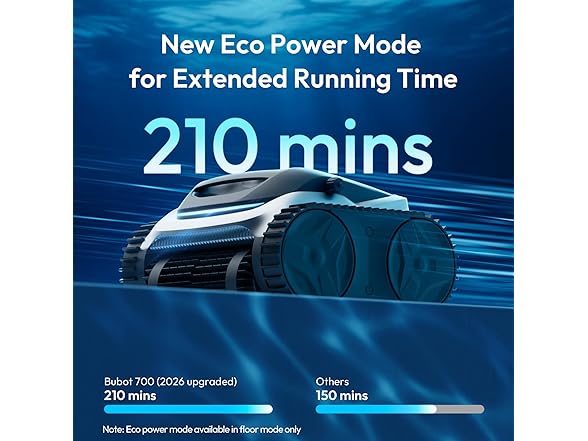 BUBLUE Bubot 700 Cordless Pool Vacuum | 861sq.ft.