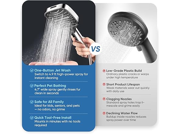 High Pressure 8-mode Handheld Shower Head