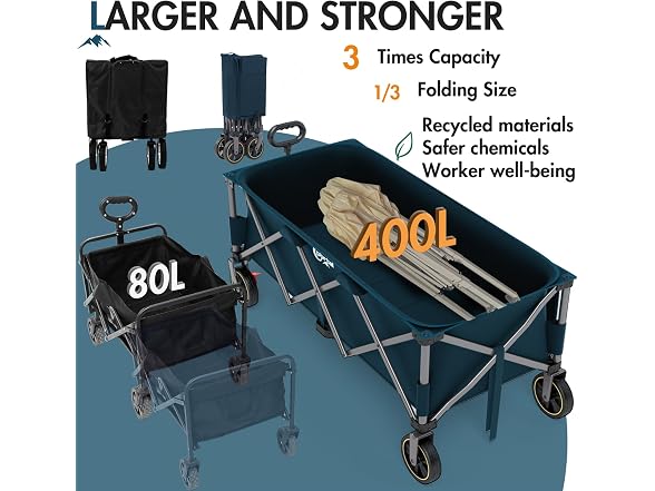Portal 51.2" Blue Foldable Wagon Cart
