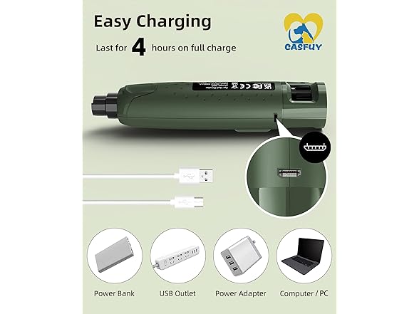 Casfuy B0CJR4Q128 Dog Nail