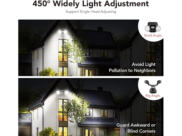 OREiN Dual-Head Motion Flood Light