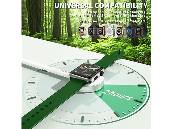 Luckinllyy 3-in-1 Charger for Apple Devices