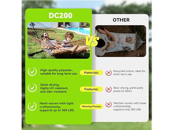 ANAGOO Double Hammock for 2 Person - Gallery 3