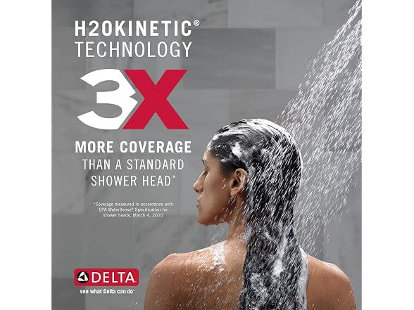 Delta Faucet Trinsic 14 Series Single-Function Shower Kit