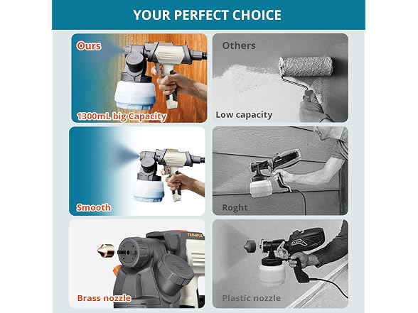 TILSWALL Shark800 800W Paint Sprayer White - Gallery 6