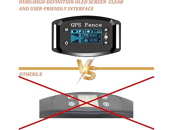 Petierb GPS Wireless Dog Fence