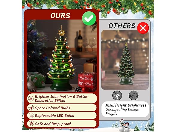Lakumu 16.5 Table Top Christmas Tree