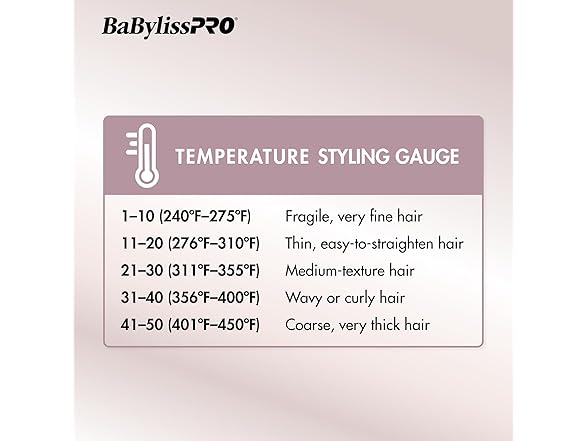 BaBylissPRO Nano Titanium 1 ” Ultra-Thin Flat Iron