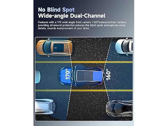 OVAMAN F8 Car Camera Dash Cam