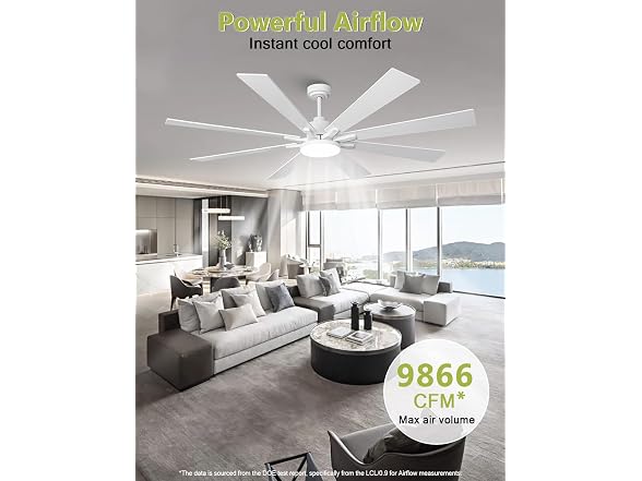 Vaczon VCZ006WH 72in Ceiling Fan