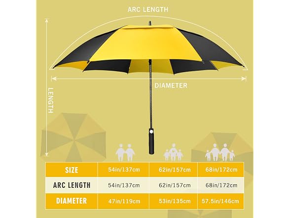 ZOMAKE Golf Umbrella, Large Oversize